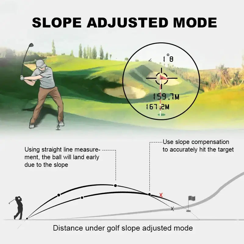 Golf Laser Rangefinder – USB Rechargeable with Slope (different models available) – view 4