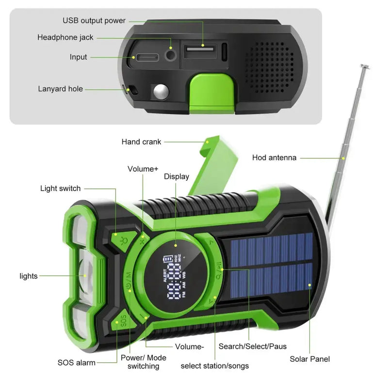 Habicare SS Hand Crank Solar Emergency Radio with Bluetooth 5.3 Hand Crank Solar Emergency Radio with Bluetooth 5.3