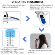 Handheld 2-in-1 Refractometer (available in with or without box) – view 10