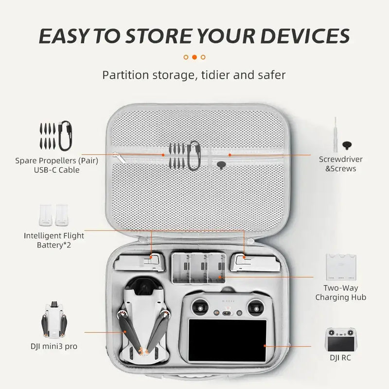Habicare HBC Hard Shell Carrying Case for DJI Mini 3/3 Pro Hard Shell Carrying Case for DJI Mini 3/3 Pro