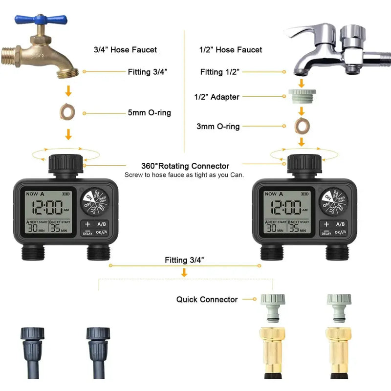 HCT-M06 Digital 2-Outlet Water Timer with Independent Zone Control – view 8