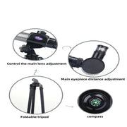 Habicare SS HD High-Magnification Telescope HD High-Magnification Telescope