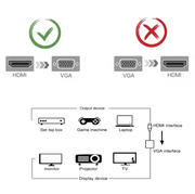 techplus HDMI to VGA Converter Adapter with Audio & USB HDMI to VGA Converter Adapter with Audio & USB | NZ