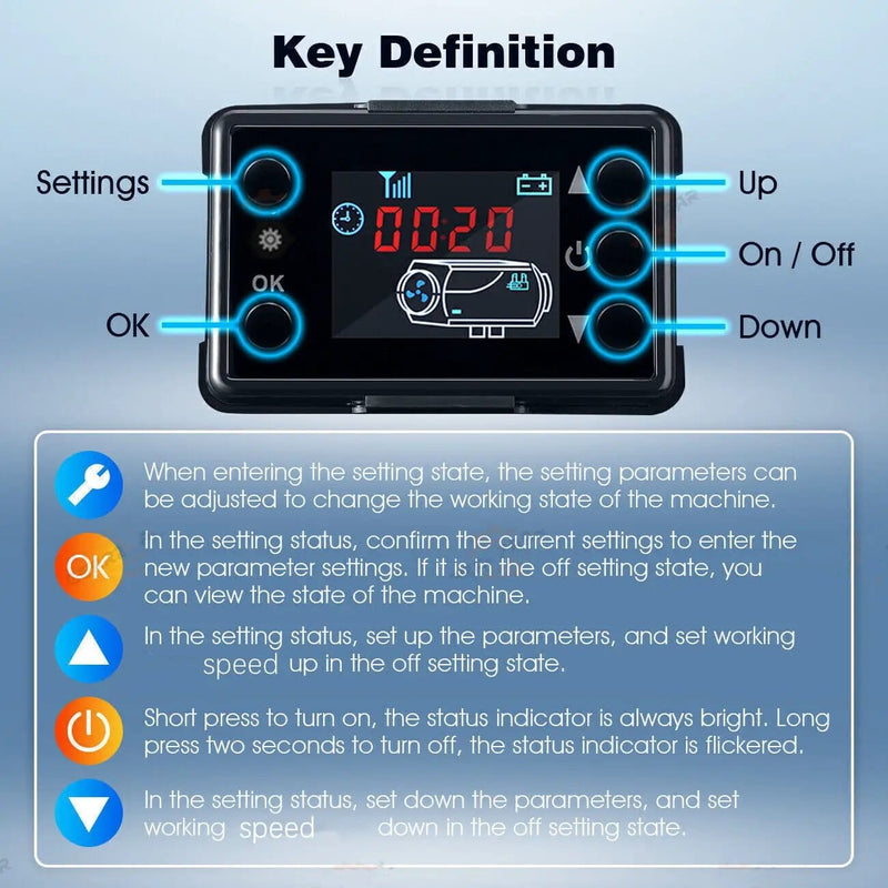 salelink.co.nz Unbranded Diesel Air Heater LCD Screen Diesel Air Heater LCD Screen | Action Outdoors NZ