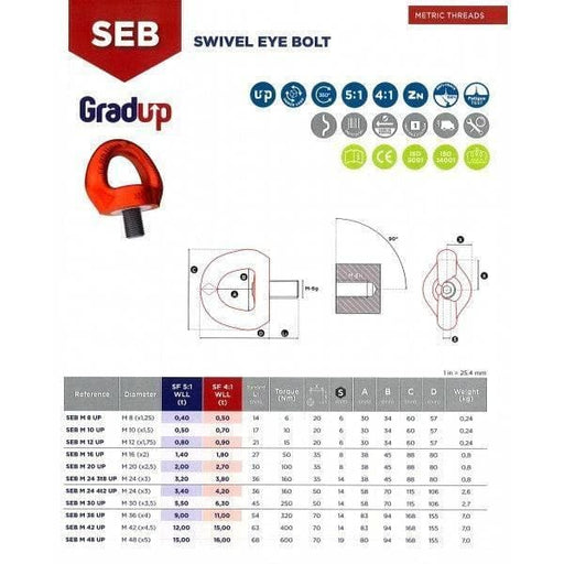 Codipro Metric Swivel Lift Eye 9.0T WLL M36 360 Degree Rotation EN1677 Traceable Industrial Lifting Accessory – view 2