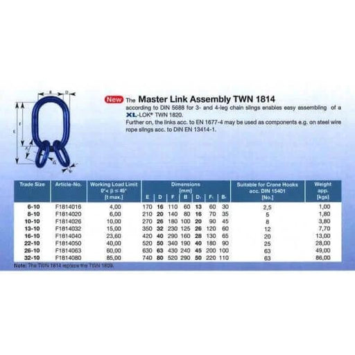 Multi Ring G100 Thiele XL 22mm Lifting Ring 3-4 Leg 40T German Engineering DIN5688 EN12195-3 Industrial – view 2