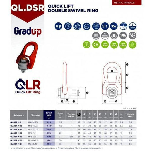 Quick Lift DSR Ring 360 By HESNZ Fast Action Lifting Eye With 360 Swivel And 5 To 1 Safety Rating For Industrial – view 2