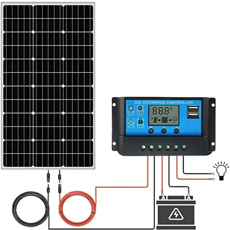 High-Efficiency 18V Rigid Solar Panel 100–300W (different sets available) – view 9