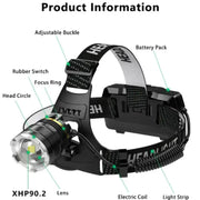 Habicare SS High-Power LED Headlamp for Outdoor Use High-Power LED Headlamp for Outdoor Use