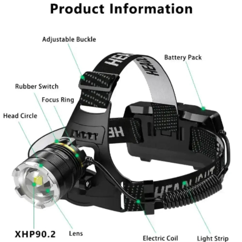 Habicare SS High-Power LED Headlamp for Outdoor Use High-Power LED Headlamp for Outdoor Use
