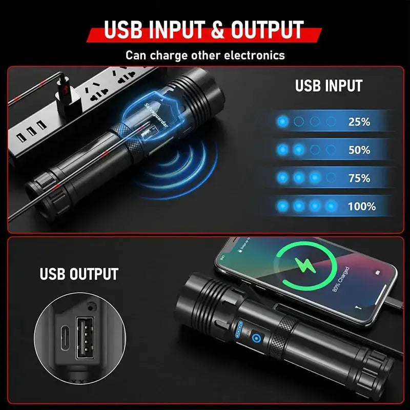 Habicare SS High Power Rechargeable LED Flashlight High Power Rechargeable LED Flashlight