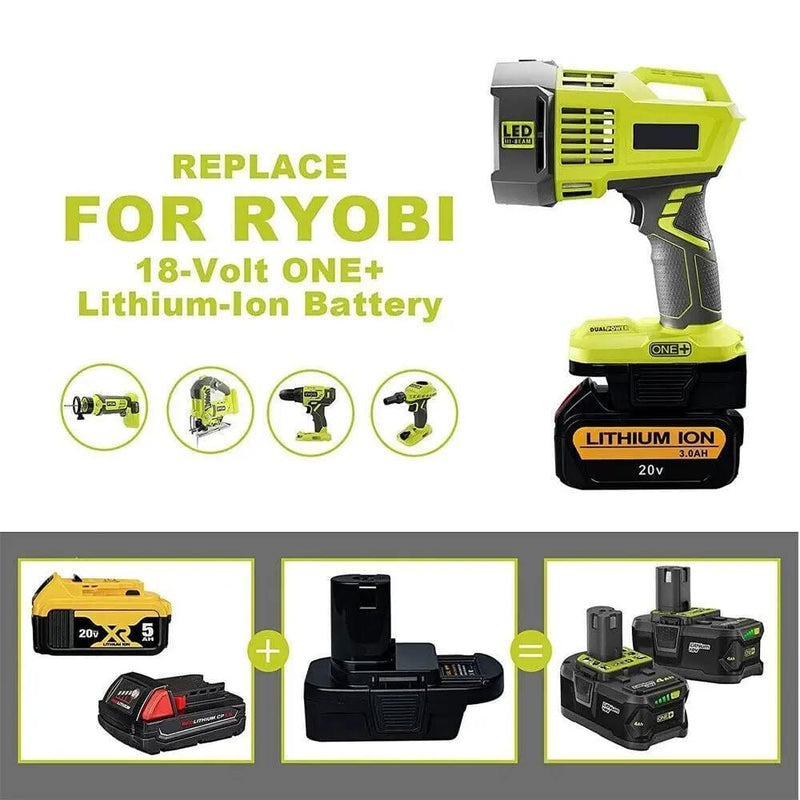 DEWALT Milwaukee to RYOBI Battery Adapter Converter – view 6