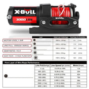 salelink.co.nz X-BULL X-Bull Electric Winch 3000LBS X-Bull Electric Winch 3000LBS | Action Outdoors NZ
