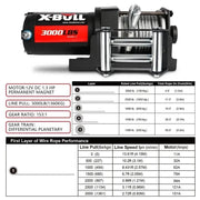 salelink.co.nz X-BULL X-BULL Electric Winch 3000LBs X-BULL Electric Winch 3000LBs | Action Outdoors NZ