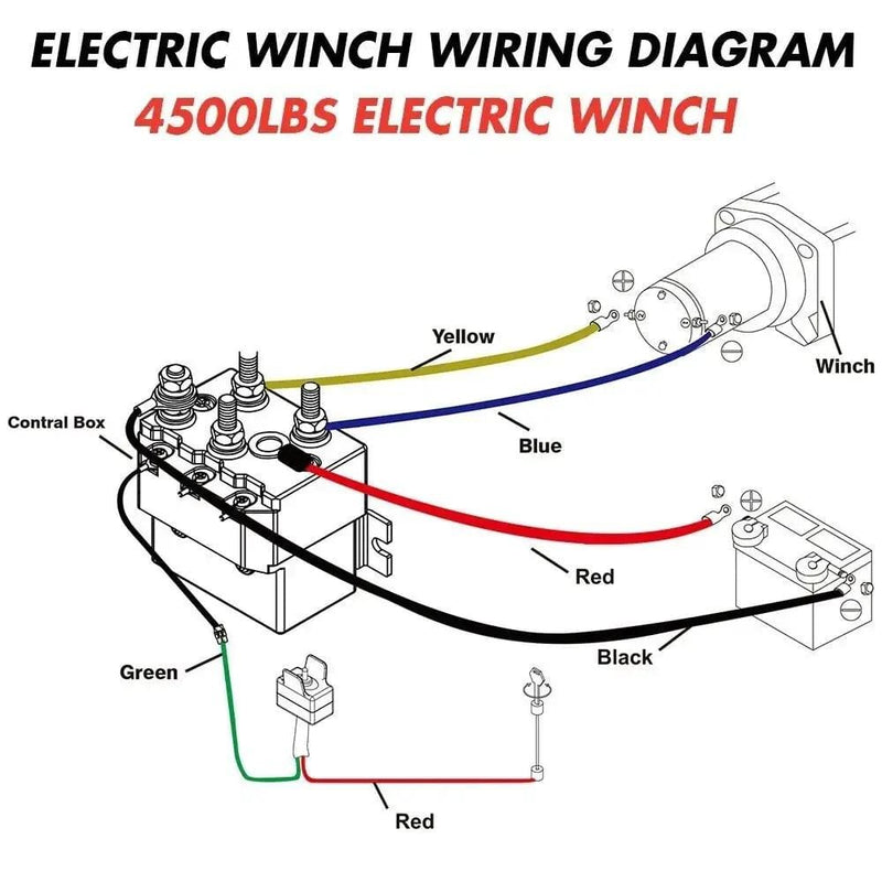 salelink.co.nz X-BULL X-Bull Electric Winch 3000LBS X-Bull Electric Winch 3000LBS | Action Outdoors NZ