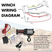 salelink.co.nz X-BULL X-BULL Electric Winch 3000LBs X-BULL Electric Winch 3000LBs | Action Outdoors NZ