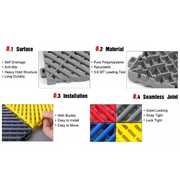 Interlocking Plastic Garage Flooring Tiles (Pack of 25 Tiles) – view 13