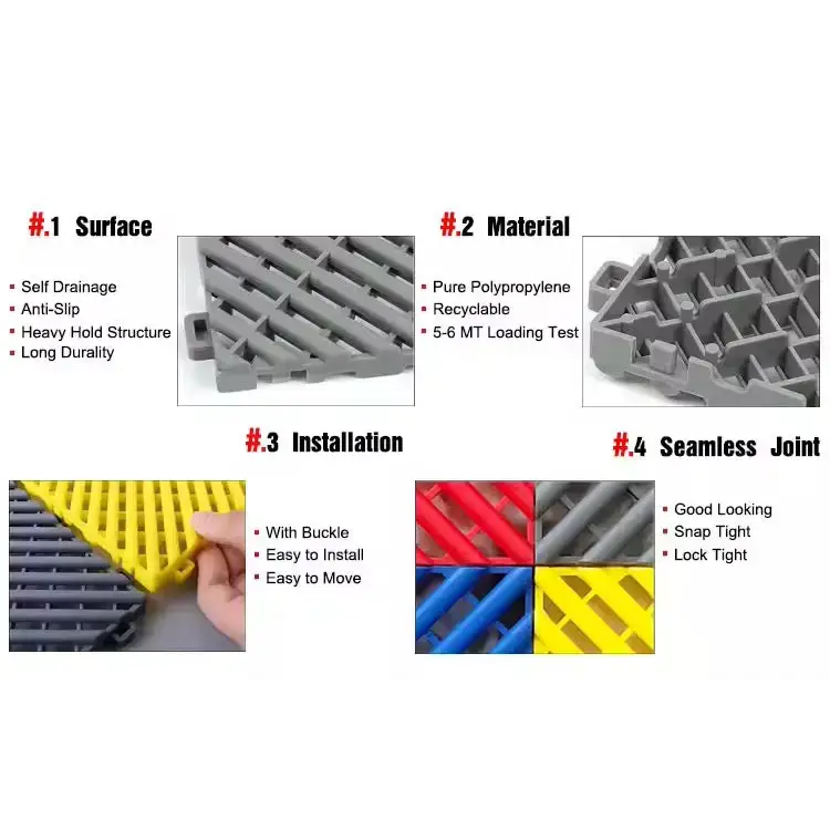 Interlocking Plastic Garage Flooring Tiles (Pack of 25 Tiles) – view 13