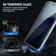 techplus iPhone 16 Plus Privacy Tempered Glass Screen Protector 2 Pack 9H HD Anti Spy iPhone 16 Plus Privacy Tempered Glass Screen Protector