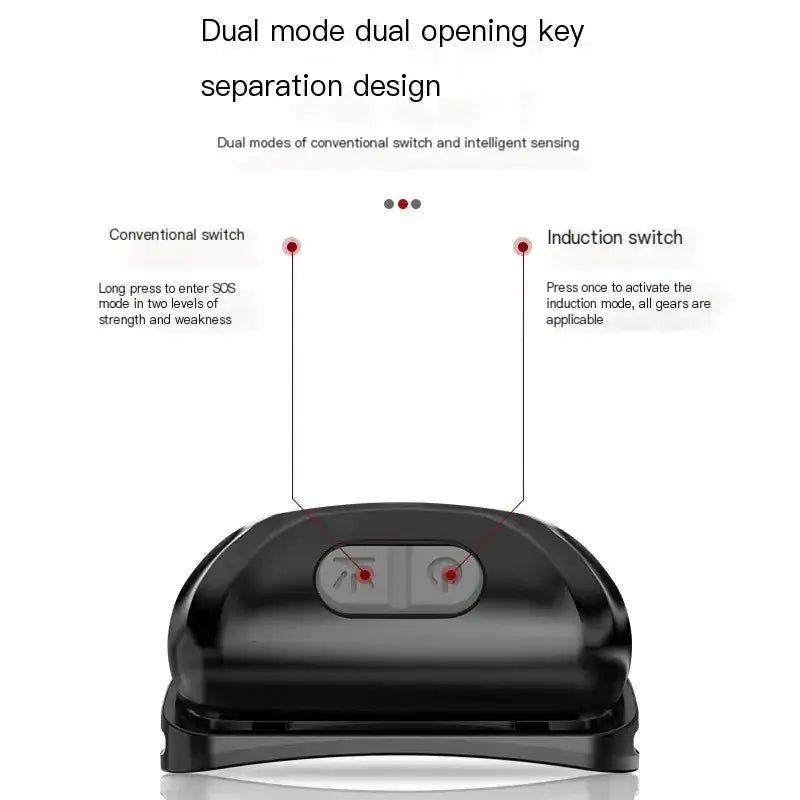 Rechargeable LED Headlamp with Motion Sensor - Hands-Free Outdoor Lighting – view 5
