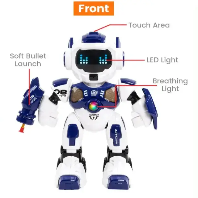 JJRC R35 Intelligent RC Robot with Programming & Remote-Control Features – view 12