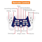 JJRC R35 Intelligent RC Robot with Programming & Remote-Control Features – view 14
