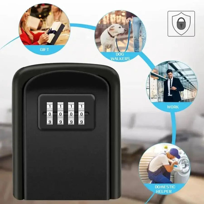 9eight5 Tools & Models Key Lock Box Key Lock Box