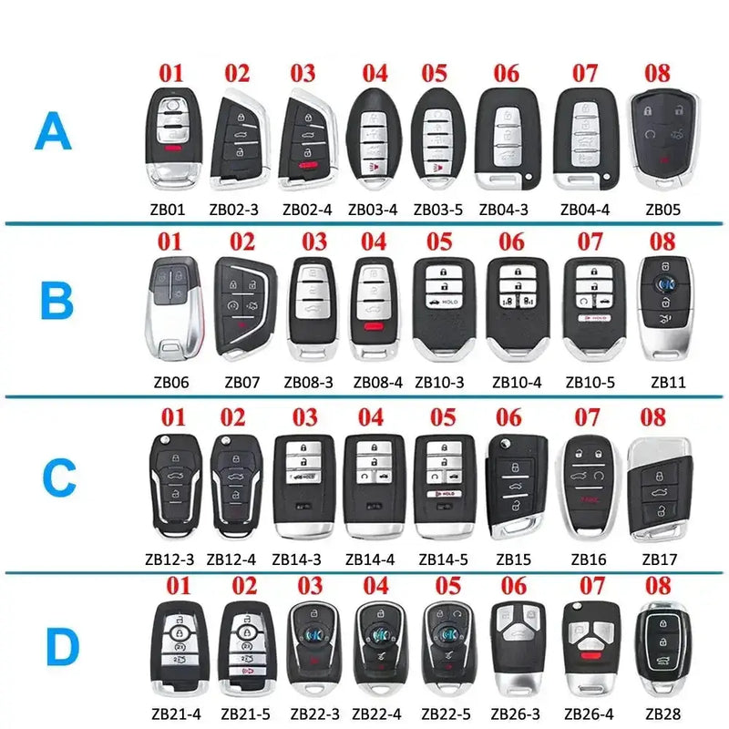 Universal Smart Remote Key for KD-X2 & KD Key Programmers, Compatible with 2000+ Models – view 5