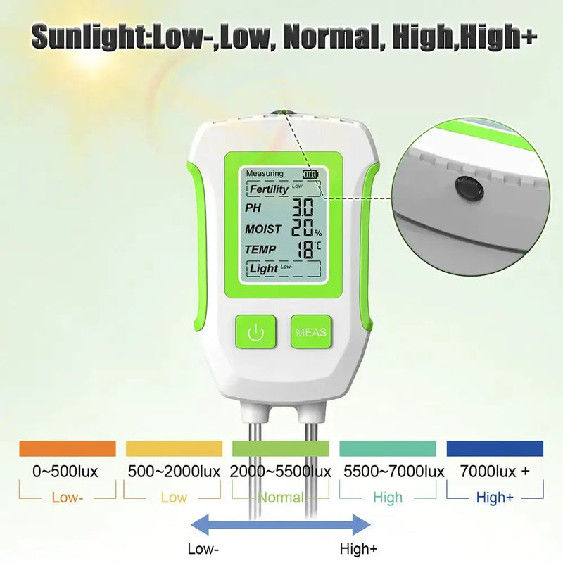 LCD 3/5-in-1 Handheld Soil Tester for pH, Moisture & Light (different colours & sets available) – view 5