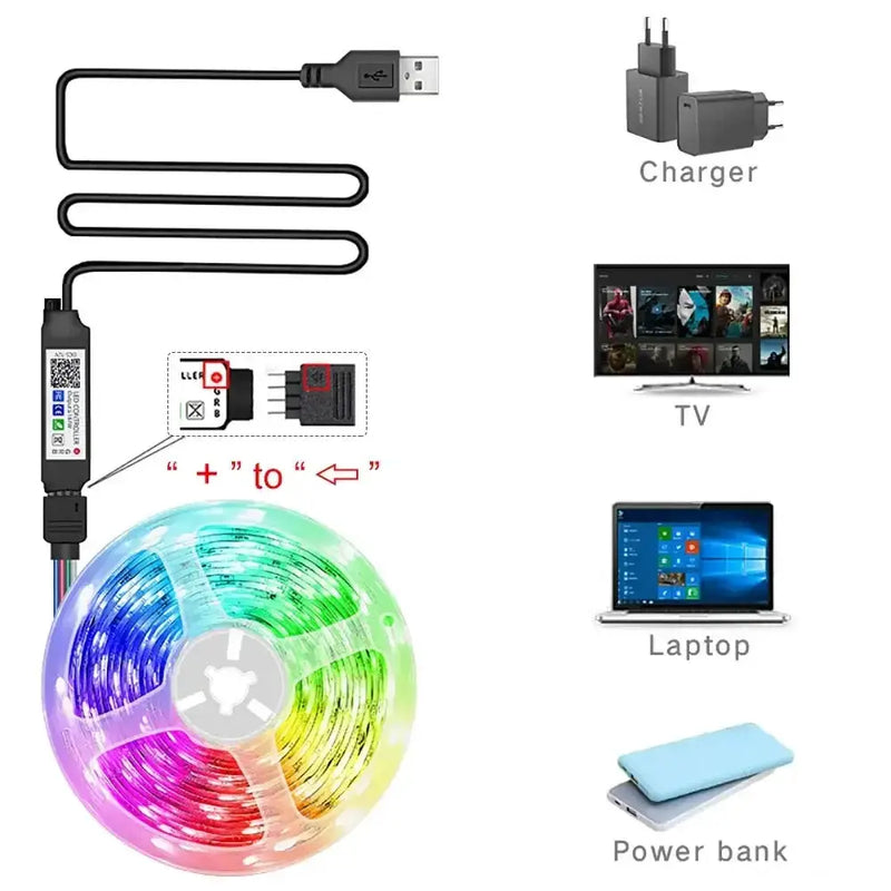 Habicare Smart LED Strip Lights with App & Music Sync Smart LED Strip Lights with App & Music Sync