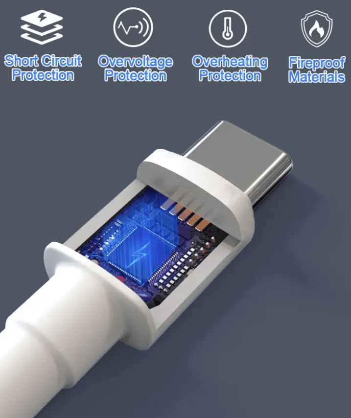 5A 100W USB-C to USB-C Cable – Super Speed Fast Charging & Data Sync – view 3