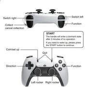 Habicare 9eight5 M15 4K Game Stick M15 4K Game Stick