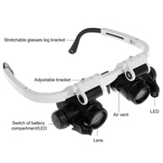 That Watch Shop Batteries Magnifying Glasses Magnifying Glasses