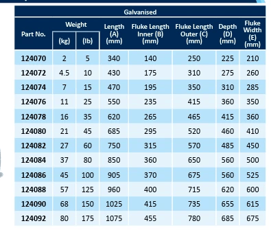 Manson Anchors Boat Anchors Galvanised Supreme Boat Anchors 2kg to 100kg Manson Galvanised Supreme Boat Anchors 2kg To 100kg