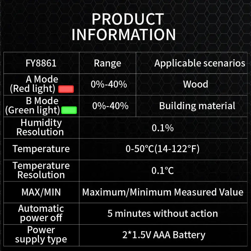 Habicare HBC Digital Moisture Meter Habicare FY8861 Digital Moisture Meter for Wood & Walls