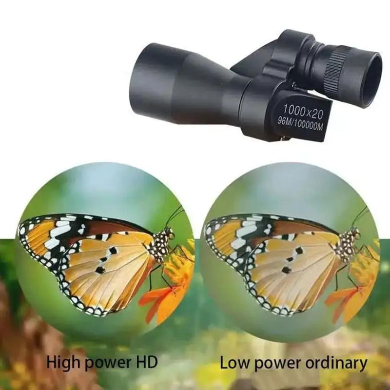 9eight5 Tools & Models Mini Monoculars Mini Monoculars