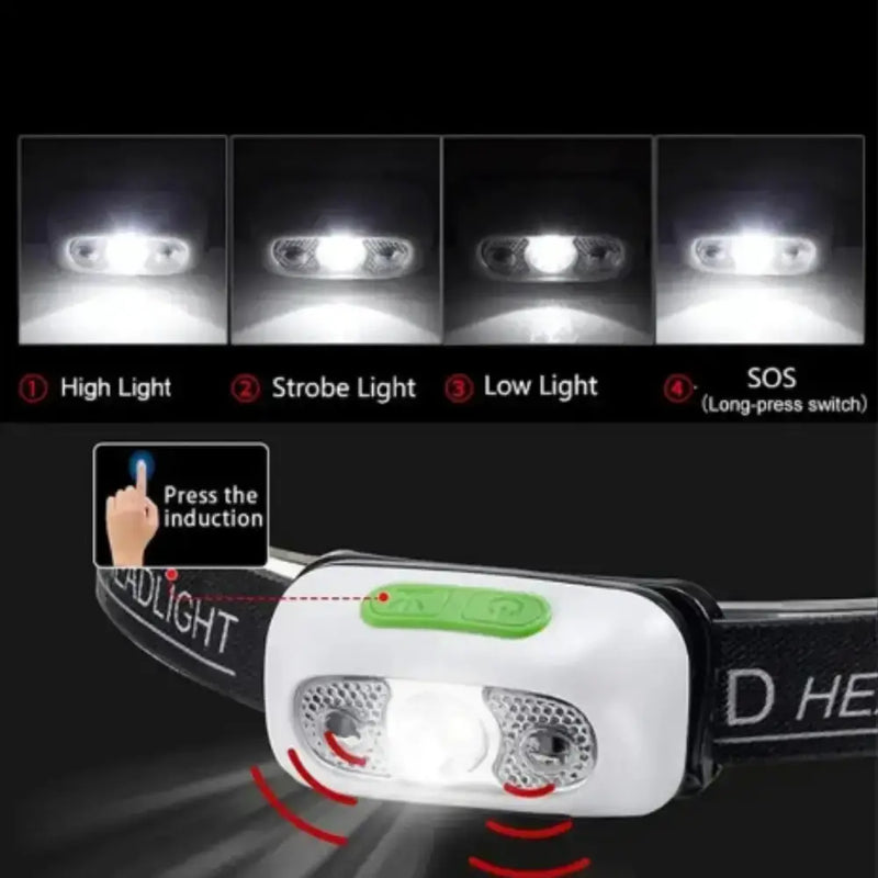 Habicare SS Mini Motion Sensor Headlight Mini Motion Sensor Headlight