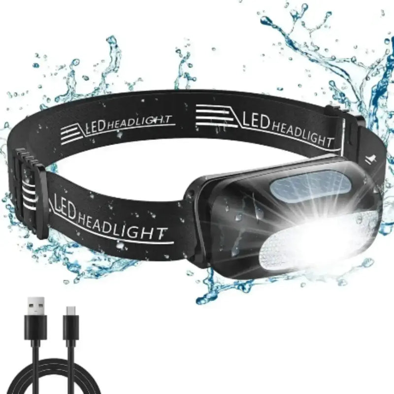 Habicare SS Mini Motion Sensor Headlight Mini Motion Sensor Headlight