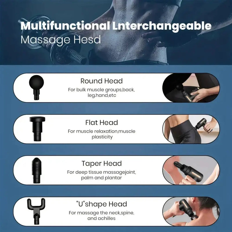 Habicare HBC Mini Portable Electric Massager Mini Portable Electric Massager