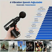 Habicare HBC Mini Portable Electric Massager Mini Portable Electric Massager