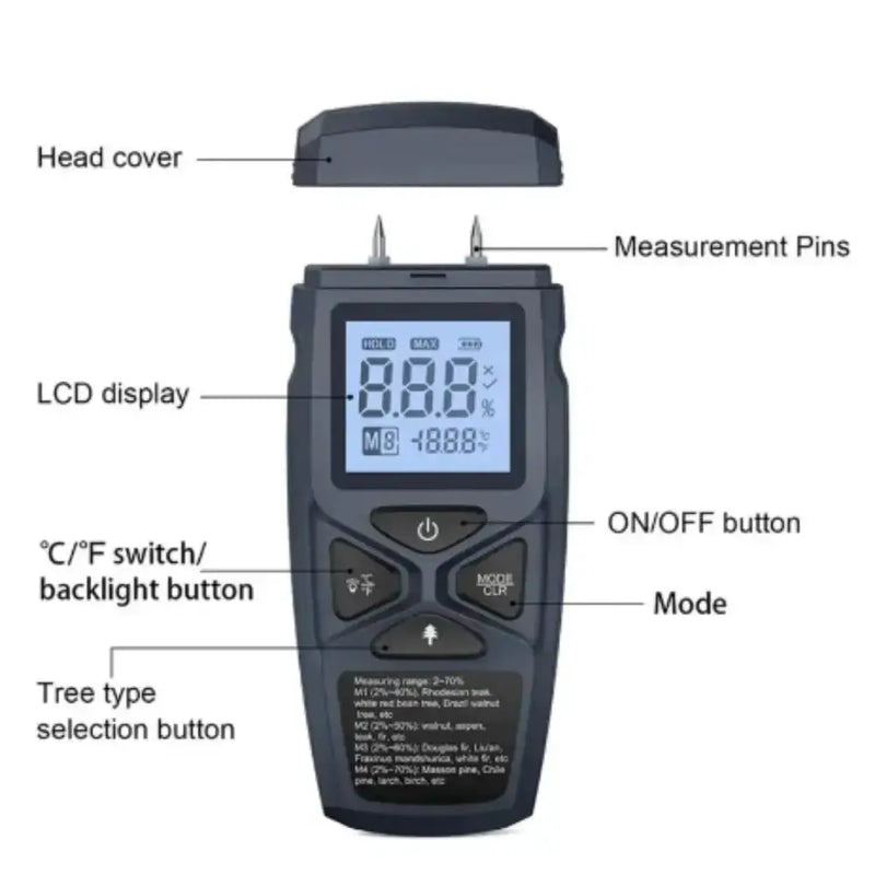 Habicare HBC Moisture Detector Habicare Wood Moisture Meter for Timber Paper
