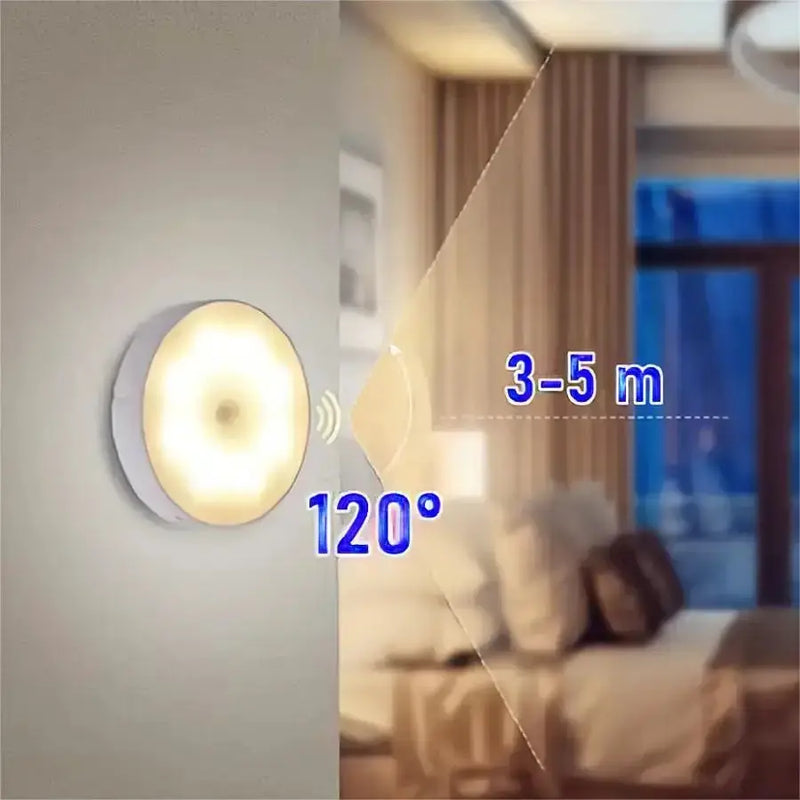 Habicare USB Rechargeable Motion Sensor LED Night Light USB Rechargeable Motion Sensor LED Night Light