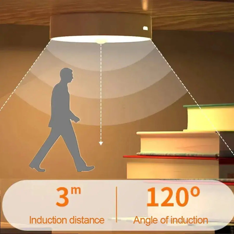 Habicare USB Rechargeable Motion Sensor LED Night Light USB Rechargeable Motion Sensor LED Night Light