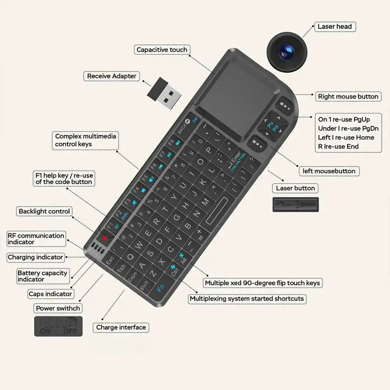 Habicare Mini Wireless Keyboard with Backlit Touchpad & Air Mouse Mini Wireless Keyboard with Backlit Touchpad & Air Mouse