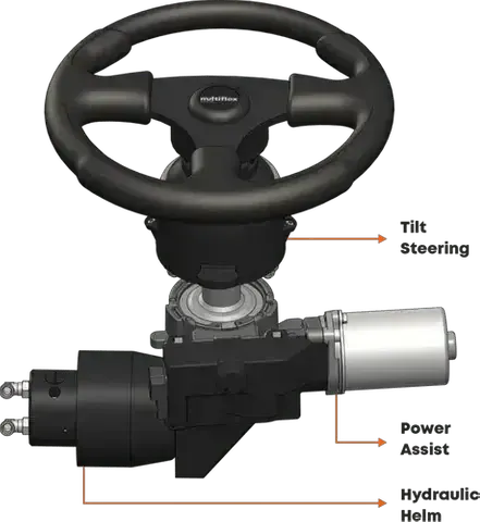 Steerlyte Basic 33cc Helm Power Steering Pump Multiflex for Marine Boats Quiet Compact Integrated Helm – view 2
