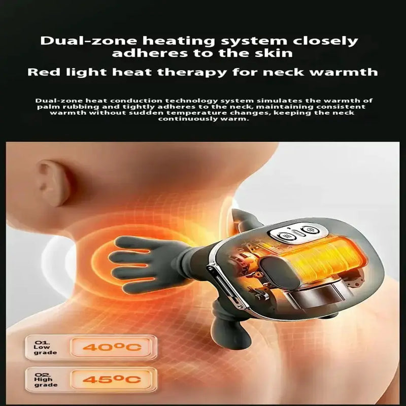 Habicare HBC Neck & Shoulder Massager Neck & Shoulder Massager