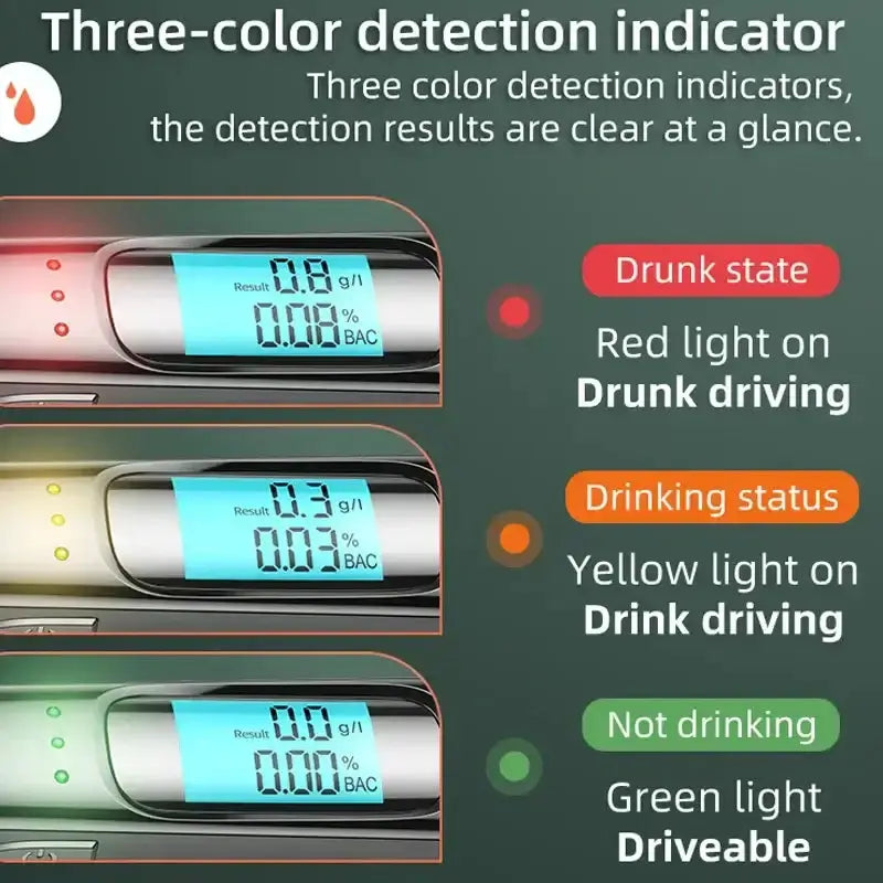 Non-Contact High-Precision Alcohol Tester - Breathalyzer – view 3