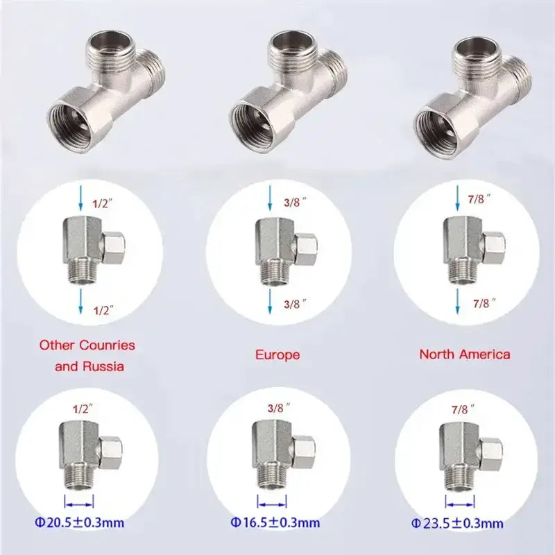 Non-Electric Dual Nozzle Toilet Seat Attachment (different types available) – view 2