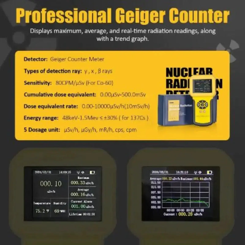 Habicare HBC Nuclear Radiation Detector Geiger Habicare Handheld Nuclear Radiation Detector