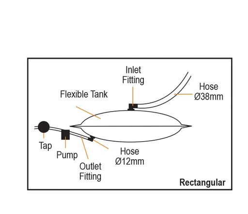 Nuova Rade Flexible Water Tank 200L Rectangular For Boats Onboard Potable Water Storage – view 2